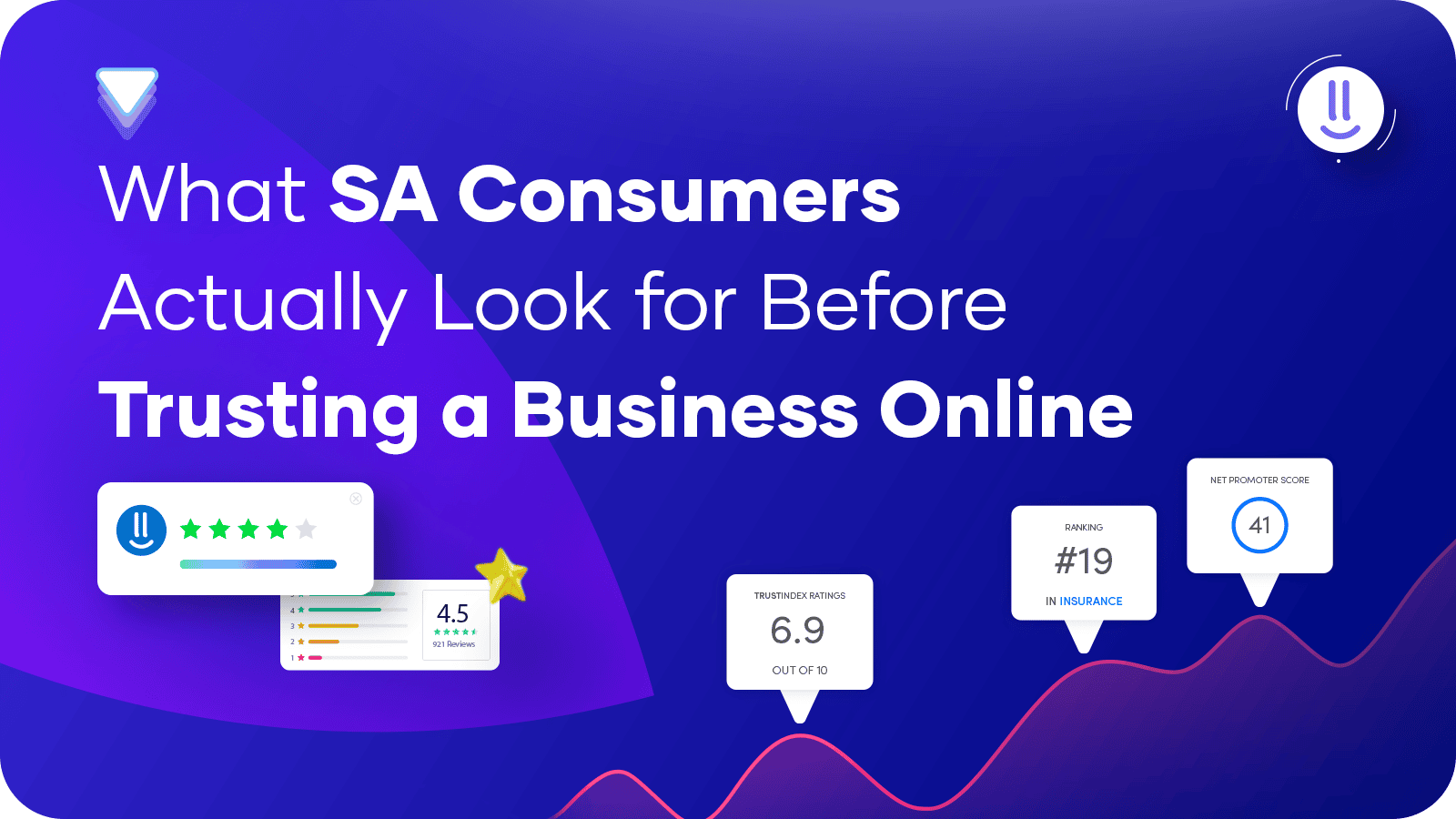 What SA Consumers Actually Look for Before Trusting a Business Online